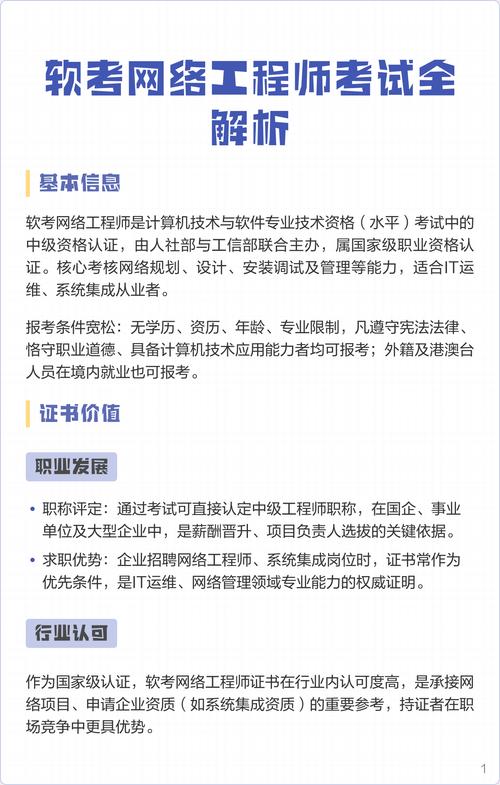 这个认证紧盯网络规划,设计,安装调试及